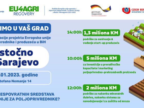 Dolazimo u 7 gradova Bosne i Hercegovine povodom trenutno otvorenih javnih poziva projekata EU4AGRI, EU4AGRI-Recovery i EU4BusinessRecovery