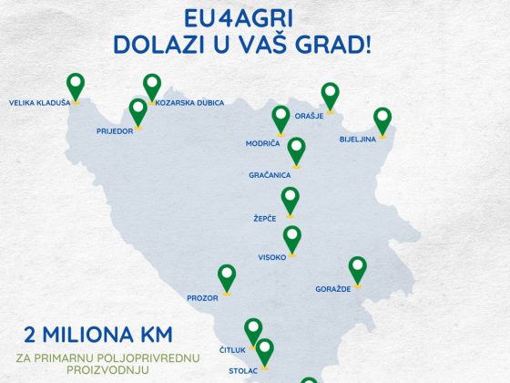 EU4AGRI najavljuje informativne sesije u 15 gradova Bosne i Hercegovine!